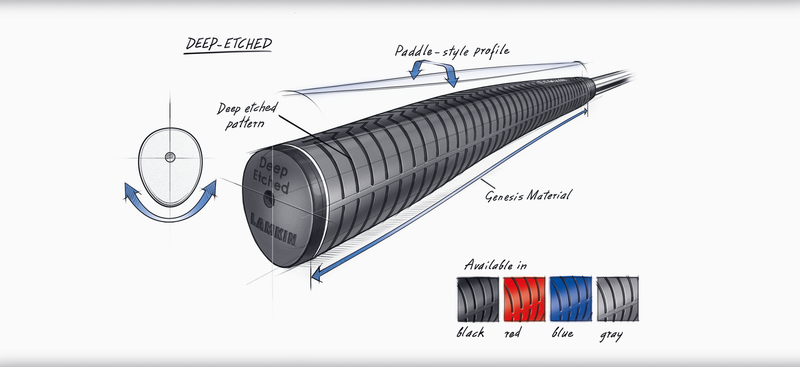 Lamkin Deep Etched Putter Grip