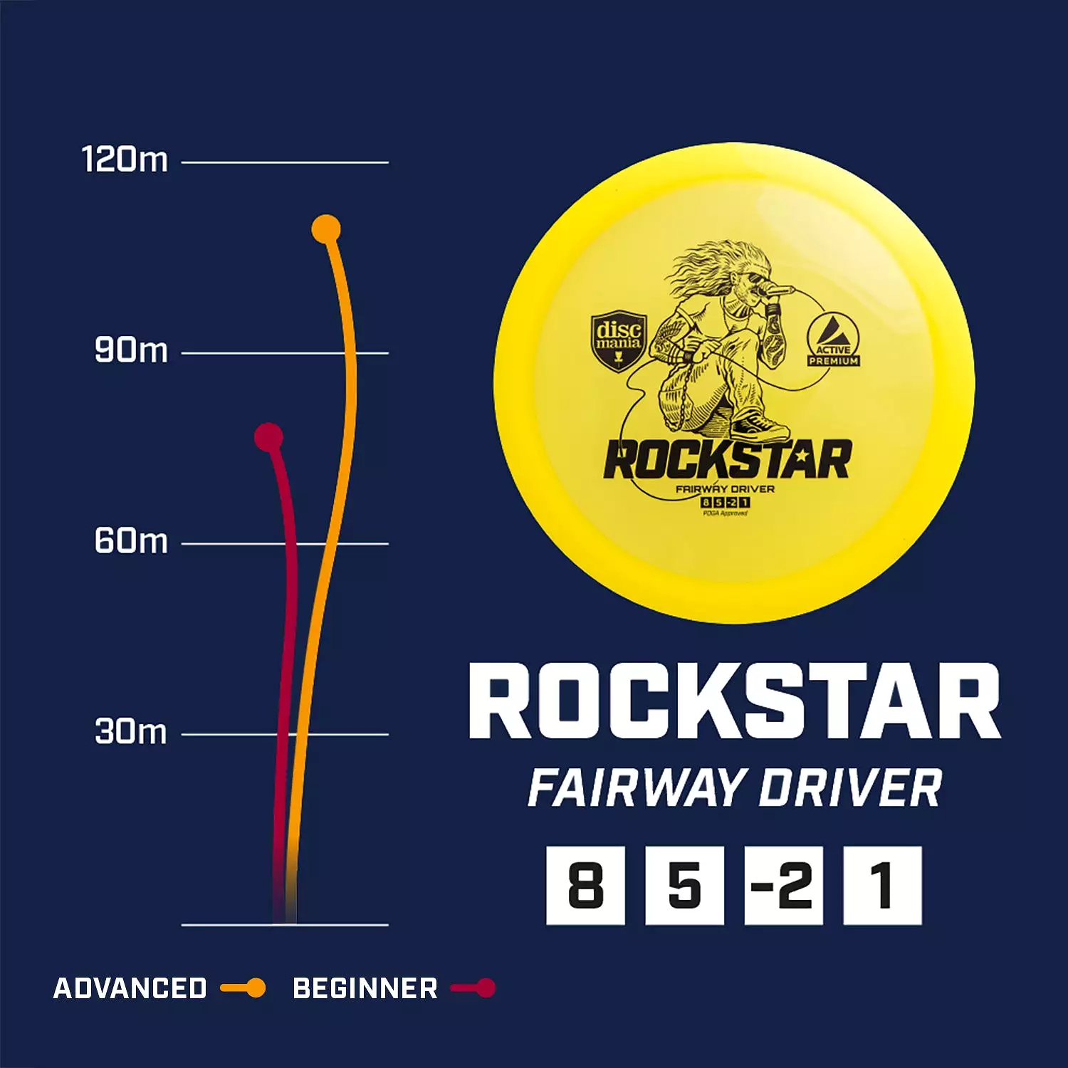 Limited Edition Glow Active Premium Rockstar (Mini Stamps)