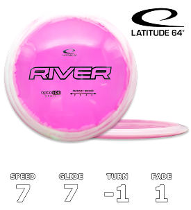 River Opto Ice Orbit